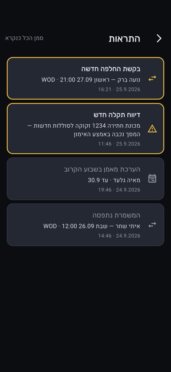 רשימת ההתראות: בקשת החלפה חדשה, תקלה חדשה, מאמן שמגיעה לו הערכה ומשמרת שנתפסה